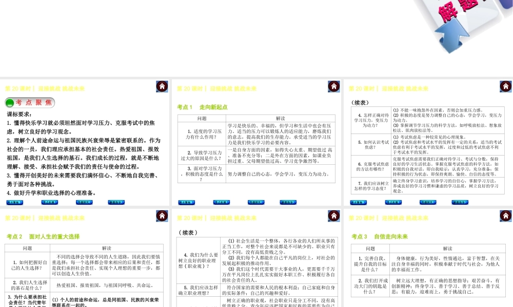【中考复习方案】2015中考政治总复习 第20课时 迎接挑战 设计未来课件（考点聚焦+考点拓展+考题探究+解题指导）