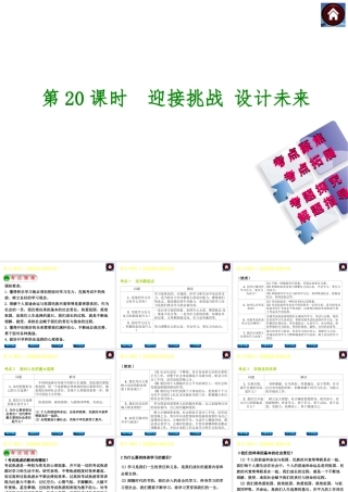 【中考复习方案】2015中考政治总复习 第20课时 迎接挑战 设计未来课件（考点聚焦+考点拓展+考题探究+解题指导）