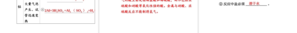 【安徽中考面对面】2015届中考化学总复习 第八单元 金属和金属材料课件
