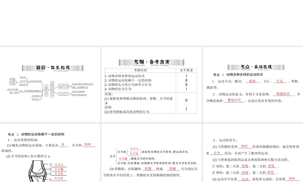 【南方新中考】（南粤专用）2015中考生物 第一部分 第五章 动物的运动和行为复习课件