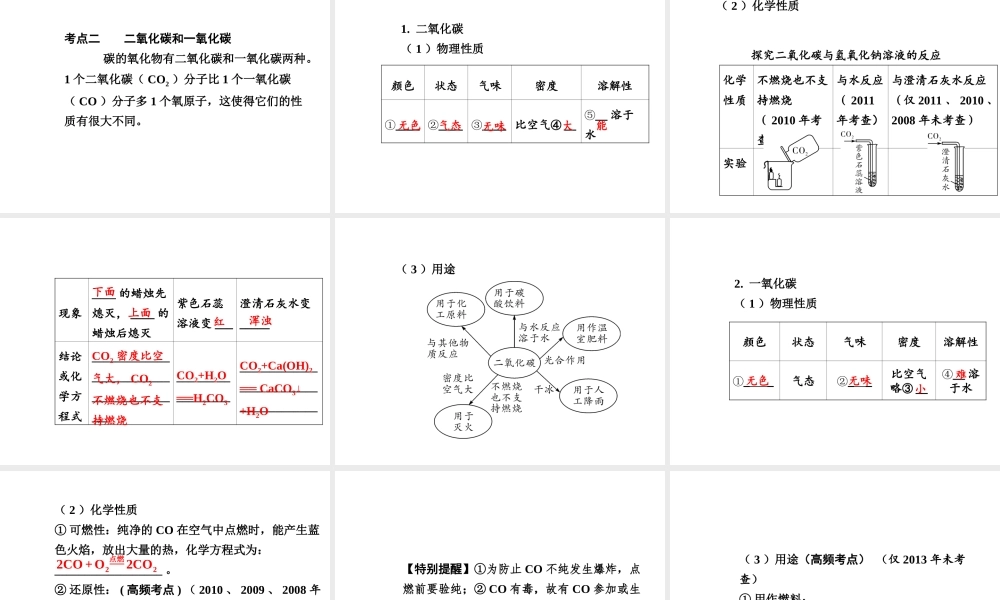【安徽中考面对面】2015届中考化学总复习 第六单元 碳和碳的氧化物课件