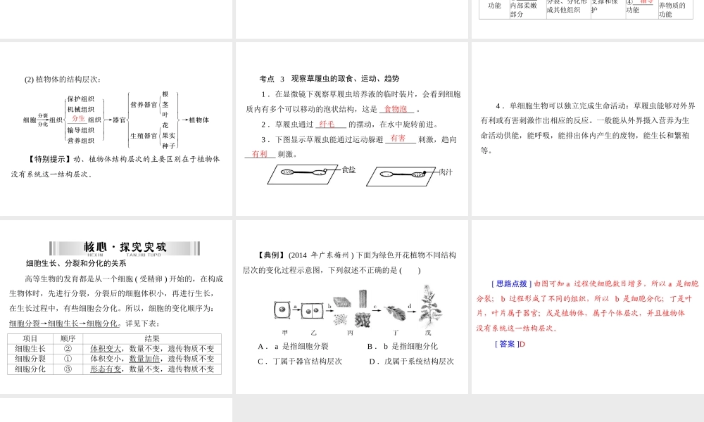 【南方新中考】（南粤专用）2015中考生物 第一部分 第一章 第二讲 细胞怎样构成生物体复习课件