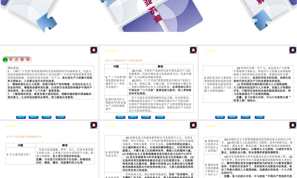 【中考复习方案】2015中考政治总复习 第22课时 “三个代表”课件 教科版