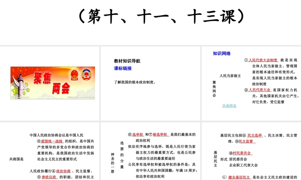 【中考试题研究】四川省2015届中考总复习 课时6 聚焦两会 神圣的一票 我们的议案课件
