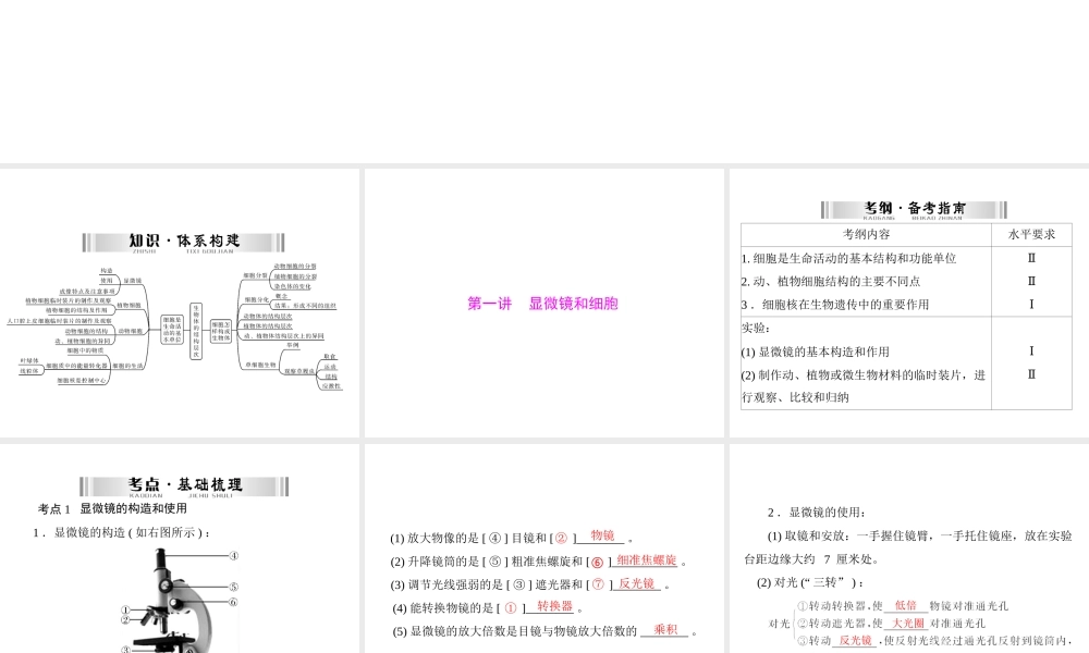 【南方新中考】（南粤专用）2015中考生物 第一部分 第一章 第一讲 显微镜和细胞复习课件