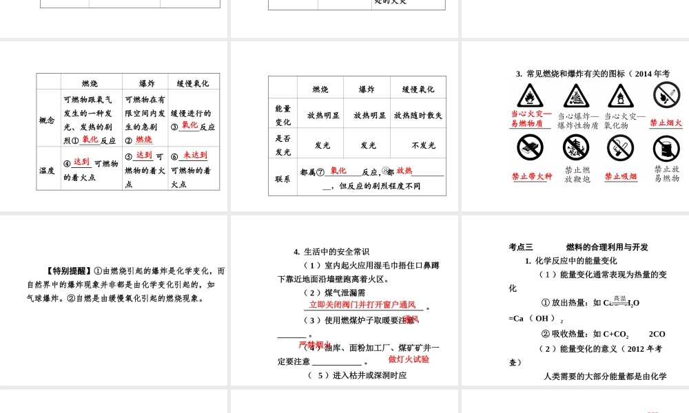 【安徽中考面对面】2015届中考化学总复习 第七单元 燃料及其利用课件