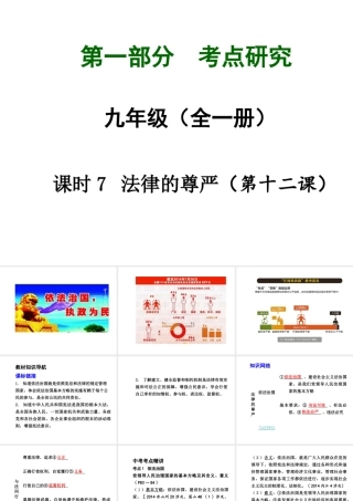 【中考试题研究】四川省2015届中考总复习 课时7 法律的尊严课件