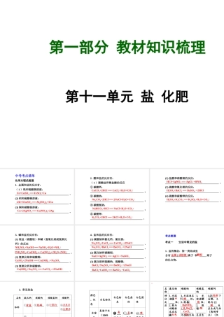【安徽中考面对面】2015届中考化学总复习 第十一单元 盐 化肥课件