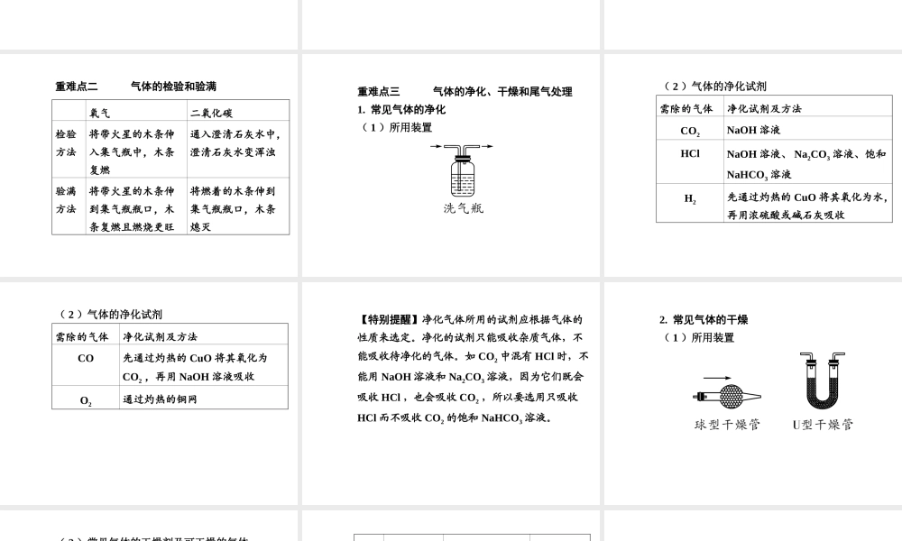 【安徽中考面对面】2015届中考化学总复习 专题三 常见气体的制备课件