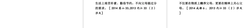 【中考试题研究】四川省2015届中考总复习 课时14 跨越代沟课件