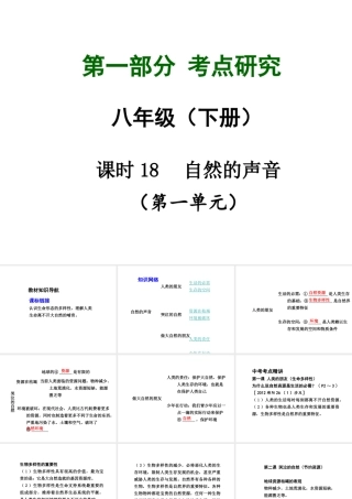 【中考试题研究】四川省2015届中考总复习 课时18 自然的声音课件