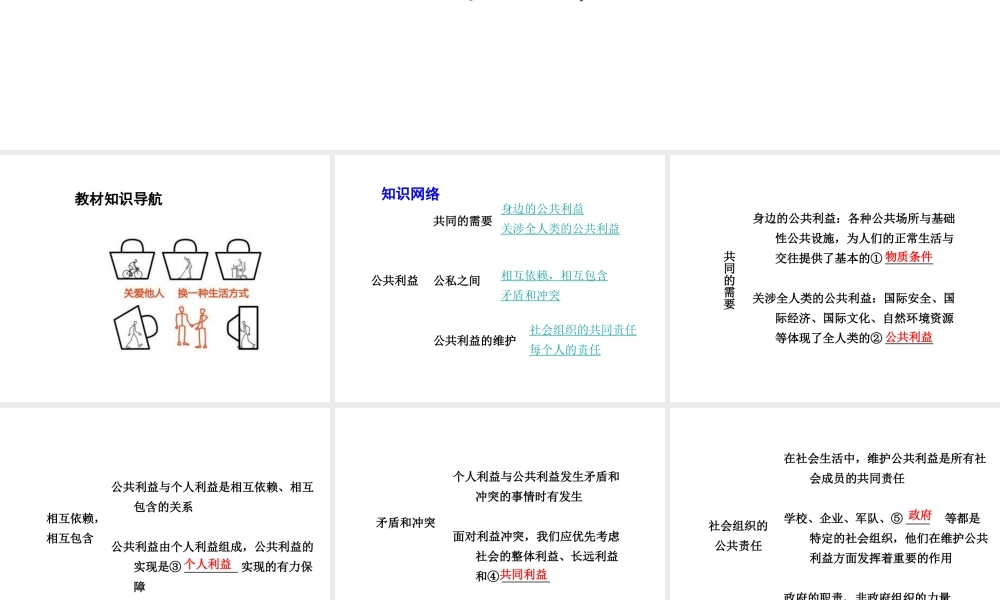 【中考试题研究】四川省2015届中考总复习 课时19 公共利益课件