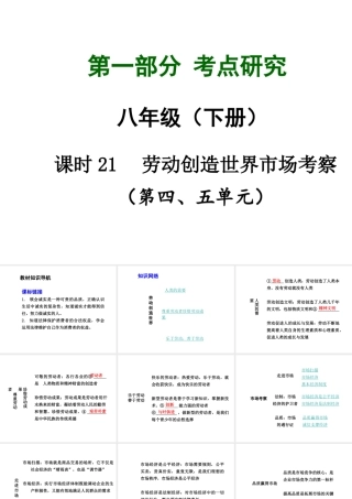 【中考试题研究】四川省2015届中考总复习 课时21 劳动创造世界 市场考察课件