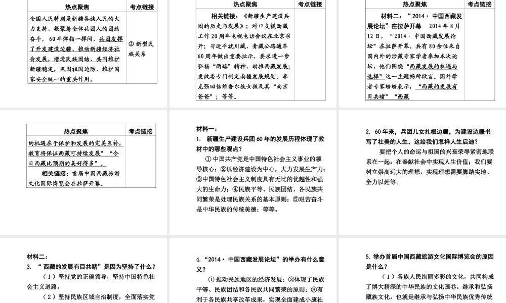 【贵州中考面对面】2015届中考政治总复习 热点专题精讲 专题2 维护民族团结实现祖国统一课件 人民版