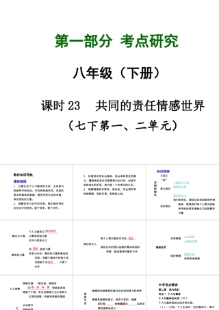 【中考试题研究】四川省2015届中考总复习 课时23 共同的责任 情感世界课件