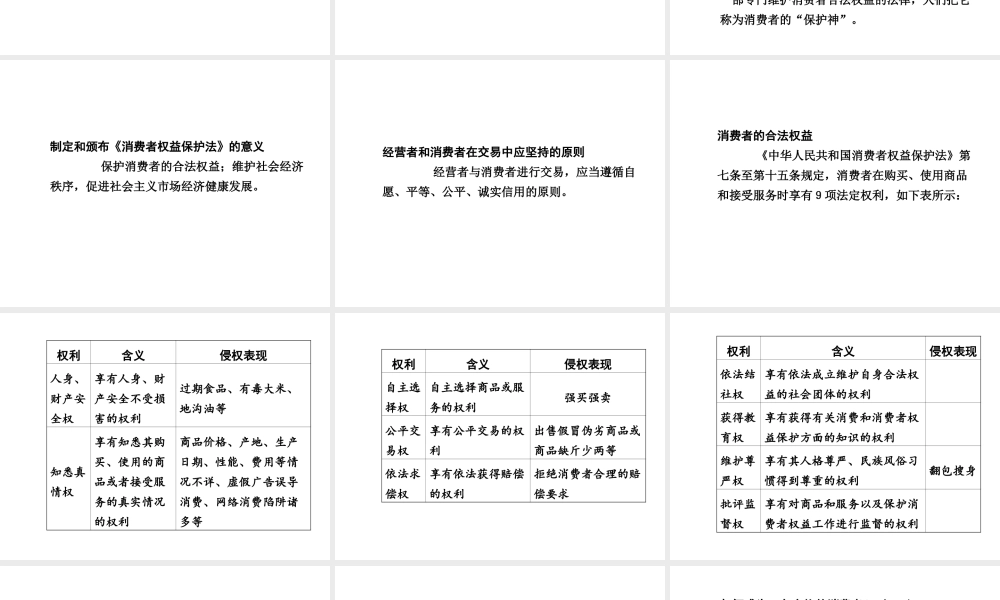 【贵州中考面对面】2015届中考政治总复习 知识梳理精讲 八上 第8-9课课件 人民版
