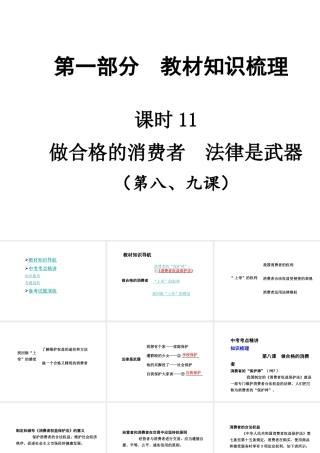 【贵州中考面对面】2015届中考政治总复习 知识梳理精讲 八上 第8-9课课件 人民版