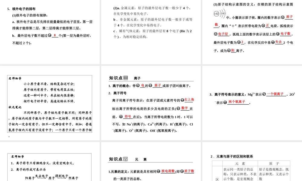 【步步高 简易通】2014届中考化学一轮复习 第2讲 构成物质的微粒、元素课件