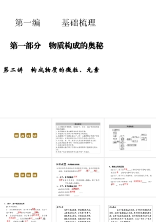 【步步高 简易通】2014届中考化学一轮复习 第2讲 构成物质的微粒、元素课件