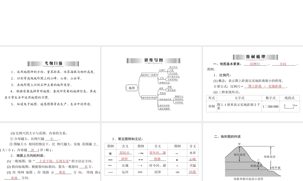 【南方新中考】2013年中考地理 第一部分 地球与地图 专题二 地图总复习精品课件