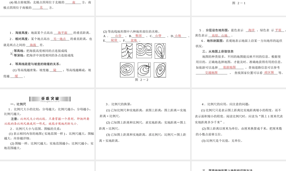 【南方新中考】2013年中考地理 第一部分 地球与地图 专题二 地图总复习精品课件