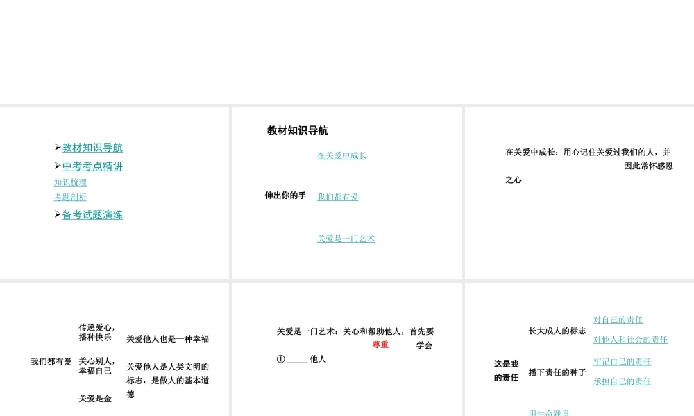 【贵州中考面对面】2015届中考政治总复习 知识梳理精讲 九全 第4-5课课件 人民版