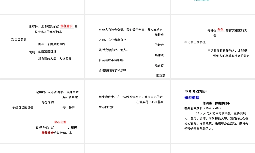 【贵州中考面对面】2015届中考政治总复习 知识梳理精讲 九全 第4-5课课件 人民版