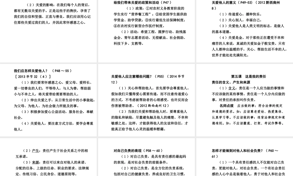 【贵州中考面对面】2015届中考政治总复习 知识梳理精讲 九全 第4-5课课件 人民版