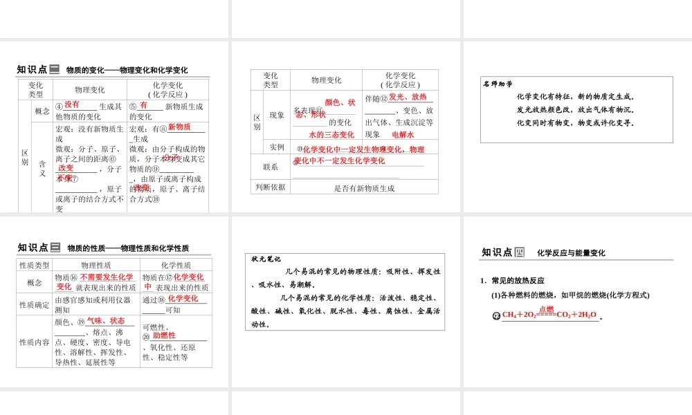 【步步高 简易通】2014届中考化学一轮复习 第4讲 物质的变化和性质课件