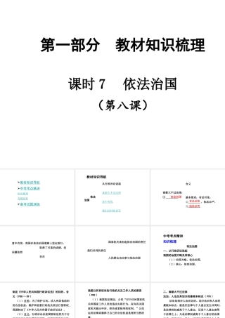 【贵州中考面对面】2015届中考政治总复习 知识梳理精讲 九全 第八课 依法治国课件 人民版