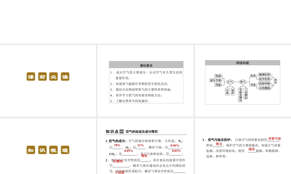 【步步高 简易通】2014届中考化学一轮复习 第7讲 空气、氧气课件