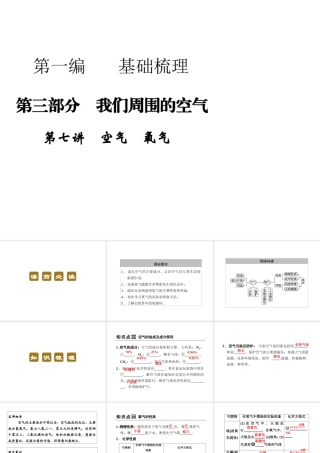 【步步高 简易通】2014届中考化学一轮复习 第7讲 空气、氧气课件