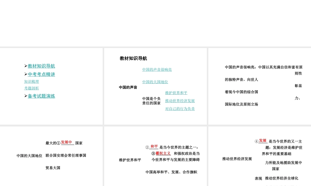 【贵州中考面对面】2015届中考政治总复习 知识梳理精讲 九全 第二课 中国的声音课件 人民版