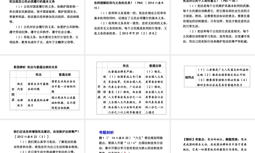 【贵州中考面对面】2015届中考政治总复习 知识梳理精讲 九全 第七课 神圣的宪法课件 人民版