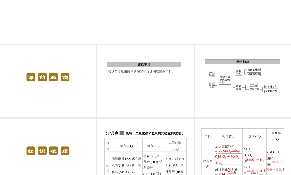 【步步高 简易通】2014届中考化学一轮复习 第19讲 常见气体的制取课件