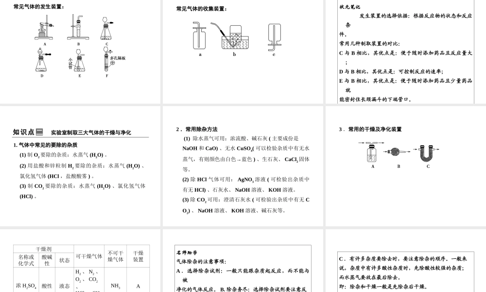 【步步高 简易通】2014届中考化学一轮复习 第19讲 常见气体的制取课件