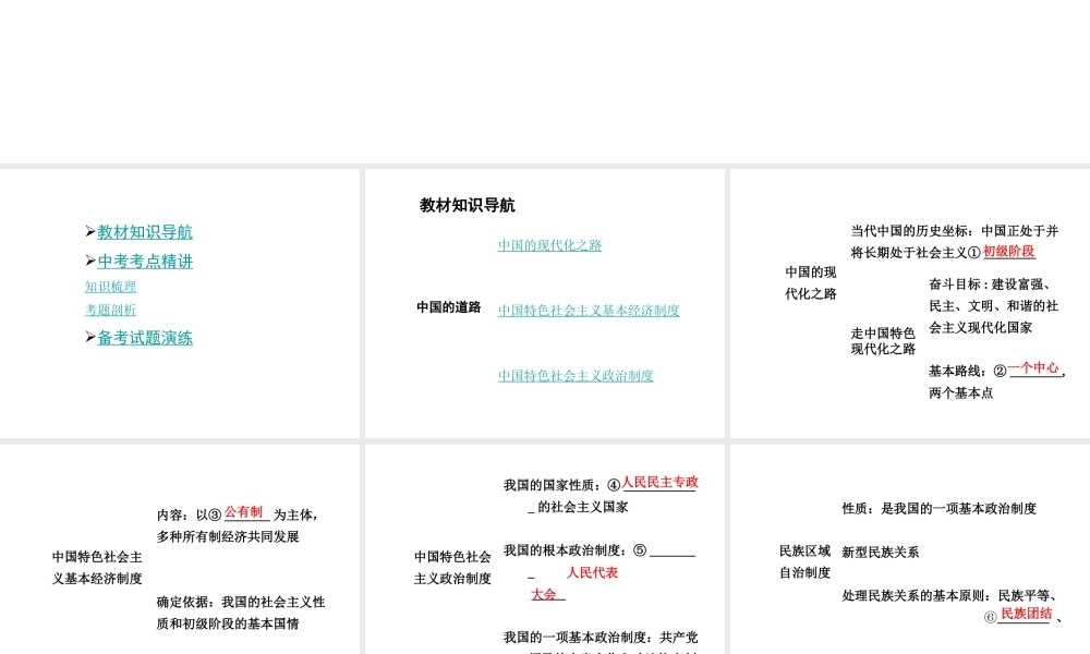 【贵州中考面对面】2015届中考政治总复习 知识梳理精讲 九全 第三课 中国的道路课件 人民版