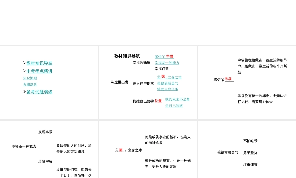 【贵州中考面对面】2015届中考政治总复习 知识梳理精讲 九全 第四单元 从这里出发课件 人民版
