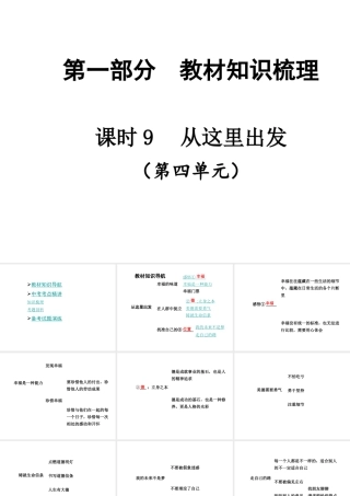 【贵州中考面对面】2015届中考政治总复习 知识梳理精讲 九全 第四单元 从这里出发课件 人民版