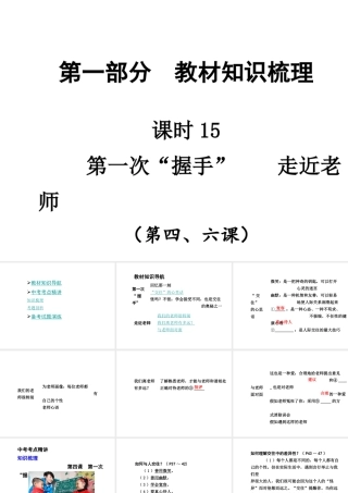 【贵州中考面对面】2015届中考政治总复习 知识梳理精讲 七上 第4-6课课件 人民版