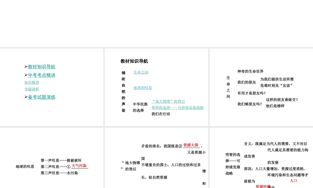 【贵州中考面对面】2015届中考政治总复习 知识梳理精讲 七上 第三单元 倾听自然的声音课件 人民版