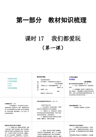 【贵州中考面对面】2015届中考政治总复习 知识梳理精讲 七下 第一课 我们都爱玩课件 人民版