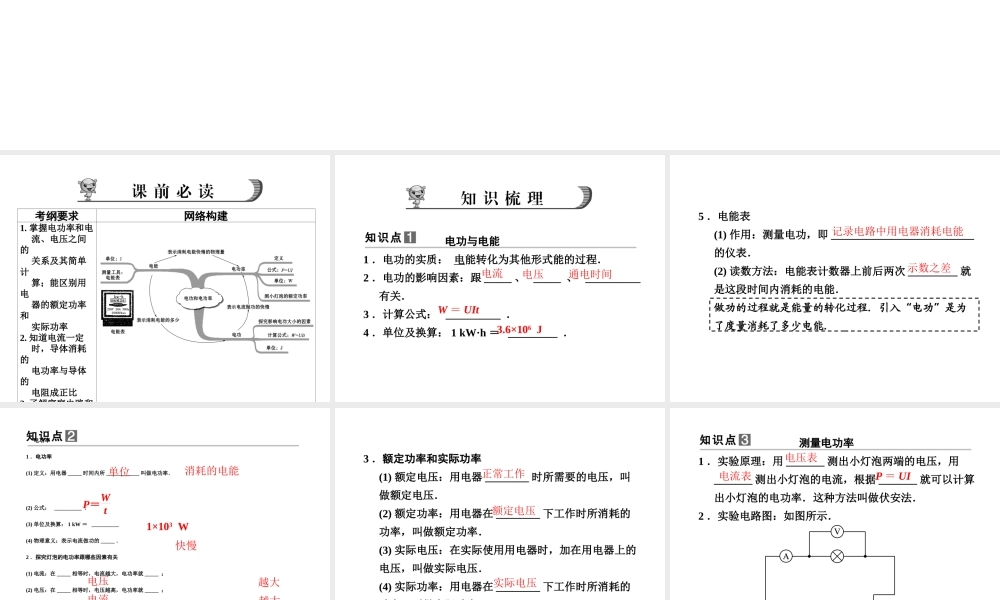 【步步高】浙江省2014年中考科学一轮复习 第16讲 电功和电功率课件