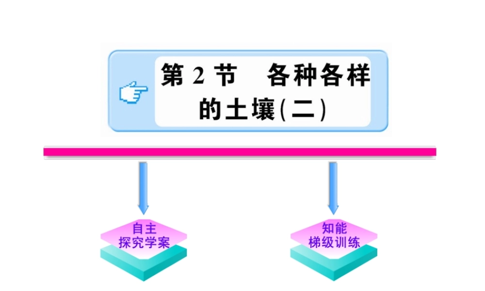 【金榜学案】2011版八年级科学下册  3.2.2《各种各样的土壤》课件 浙教版