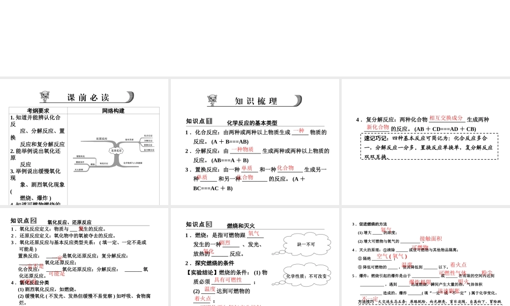 【步步高】浙江省2014年中考科学一轮复习 第27讲 常见的化学反应课件