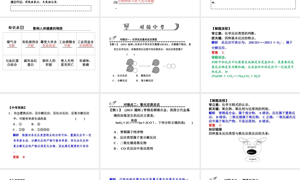 【步步高】浙江省2014年中考科学一轮复习 第27讲 常见的化学反应课件
