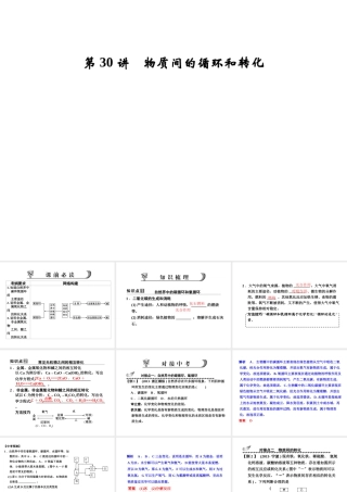 【步步高】浙江省2014年中考科学一轮复习 第30讲 物质间的循环和转化课件