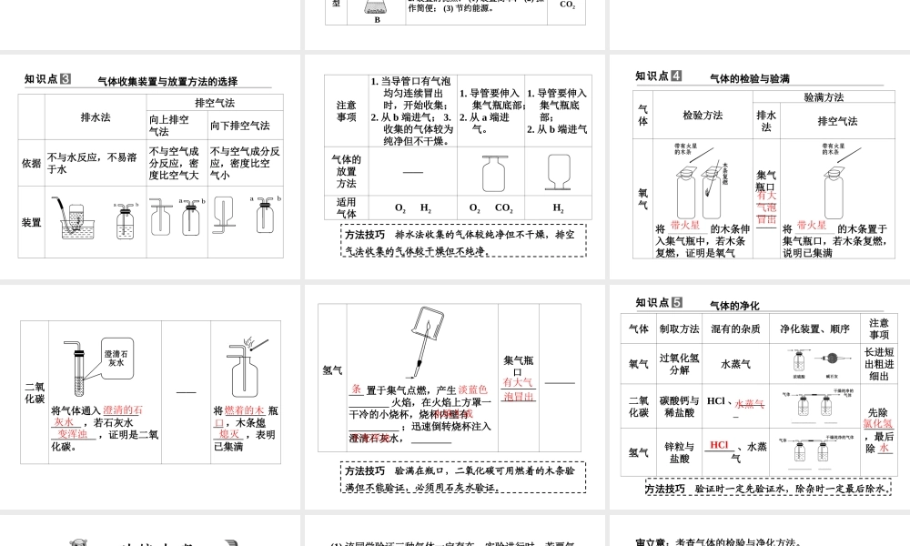 【步步高】浙江省2014年中考科学一轮复习 第32讲 常见气体的制取与净化课件
