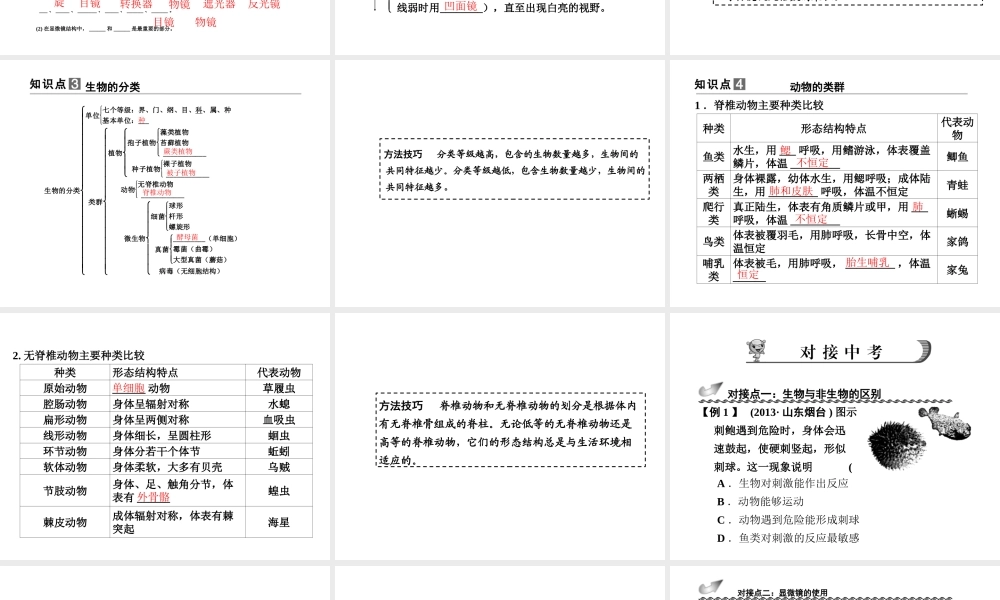 【步步高】浙江省2014年中考科学一轮复习 第34讲 多种多样的生物课件