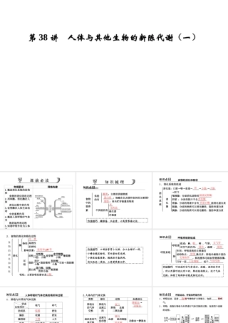 【步步高】浙江省2014年中考科学一轮复习 第38讲 人体与其他生物的新陈代谢(一)课件